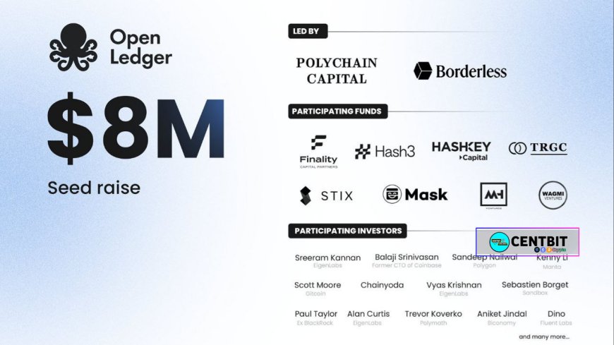 OpenLedger ~ Epoch 1 is Live: Start Earning Points and Rewards! [[NEW]]